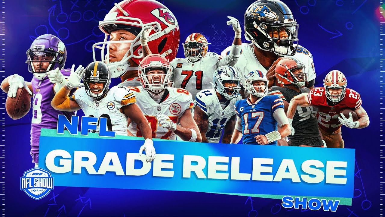 2024 NFL Week 2 Review & Grade Release Show 2024 NFL Week 2 Review & Grade Release Show