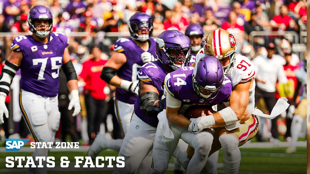 Bosa Secures Third-Most Sacks in Franchise History; Stats and Facts from #SFvsMIN Bosa Secures Third-Most Sacks in Franchise History; Stats and Facts from #SFvsMIN