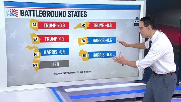 Steve Kornacki on the state of the race 1 week out