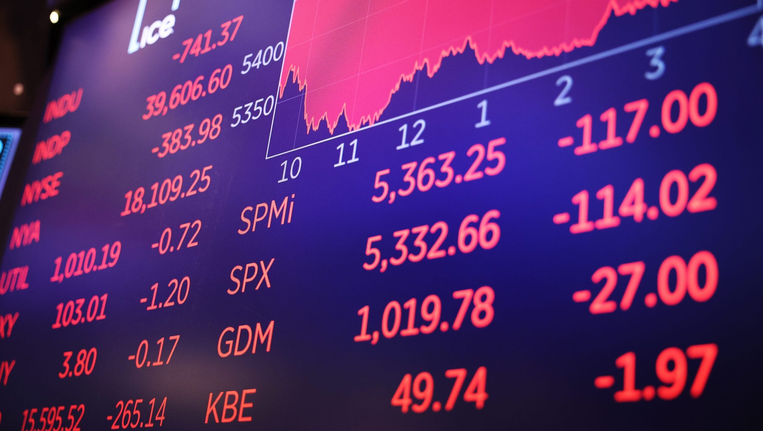 Is the Stock Market Open Today? What to Know About the Markets – Hollywood Life