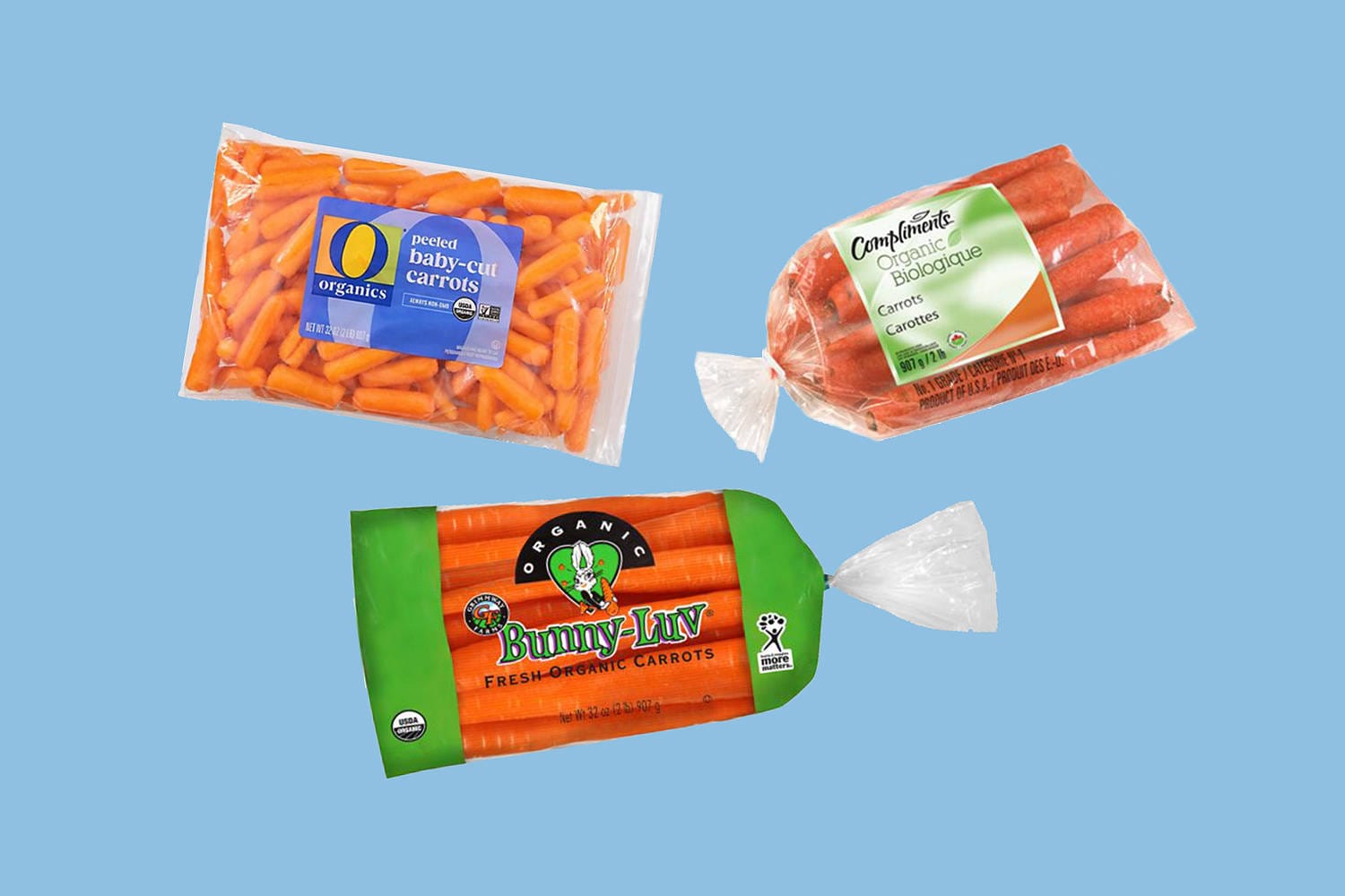 Carrots offered at Trader Joe’s and Wegmans recalled as a consequence of doable E. coli contamination