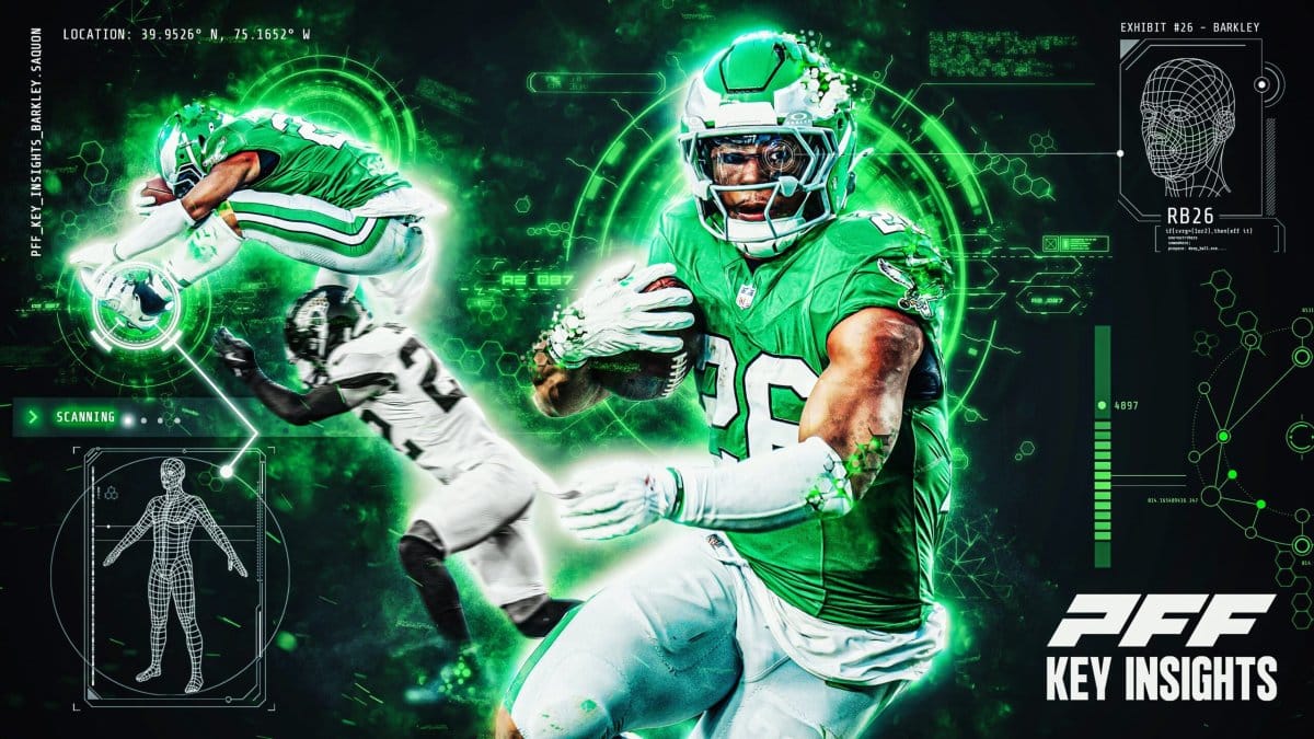 PFF’s new AI-powered matchup evaluation instrument